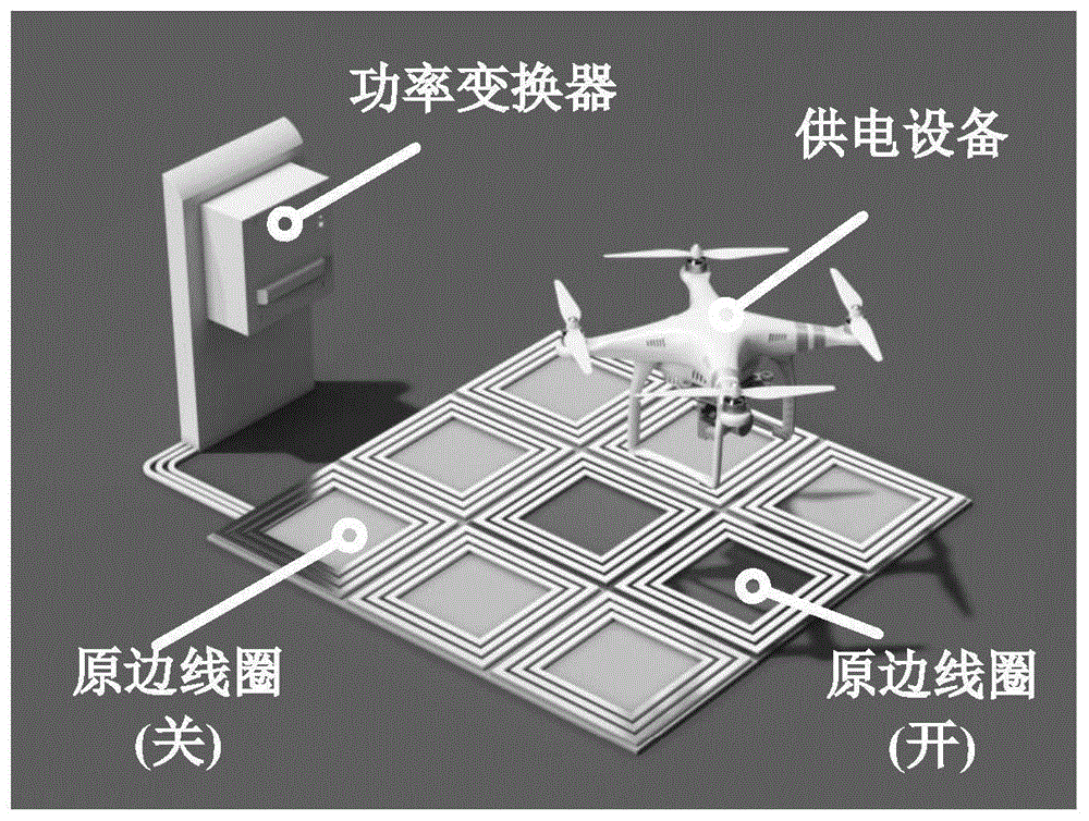 Electromagnetic compatibility analysis of wireless power transfer systems