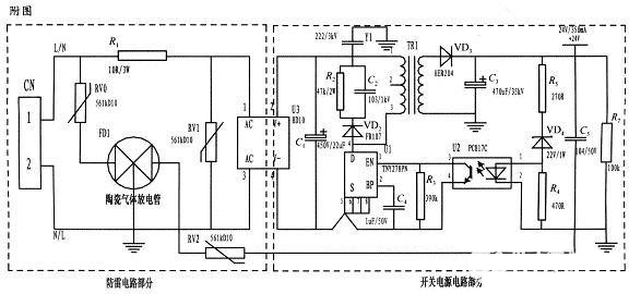 The design of lightning surge circuits has become a key issue in instrument development