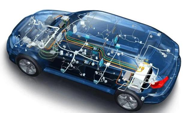 Classification of Automotive EMC Electromagnetic Interference Sources