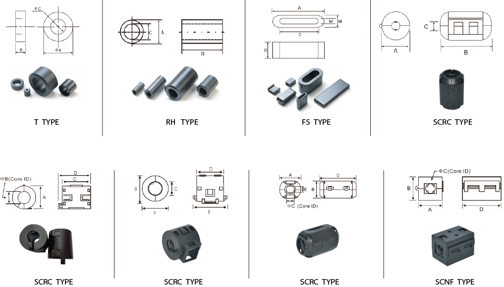 EMC Test Rectification: Optimizing Electromagnetic Compatibility and Enhancing Product Quality?