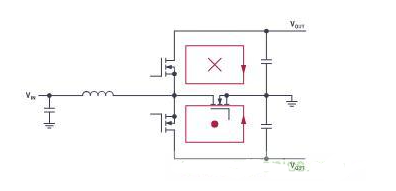 Electromagnetic Compatibility Design for LED Power Supplies