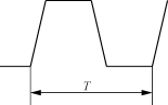 Electromagnetic Compatibility Design for Power Input Ports