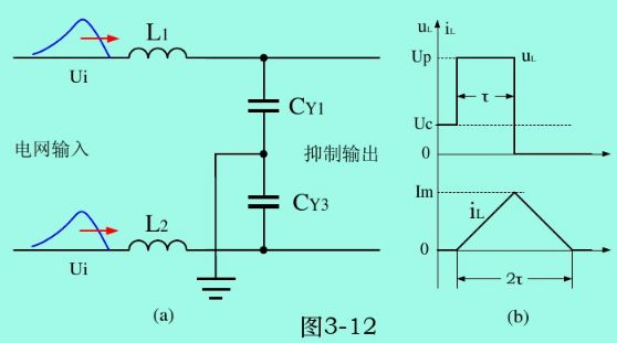 6 examples of circuits, detailed explanation of lightning surge protection
