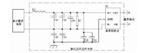 The electromagnetic interference source mechanism of isolated DC/DC converters