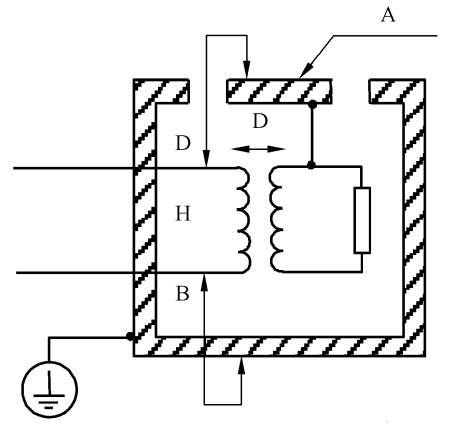 Only the essential content | How to calculate the electrical clearance limit in IEC 61010-1?